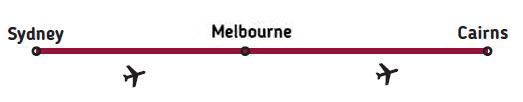Ruta Tour guiado Boomerang Australia